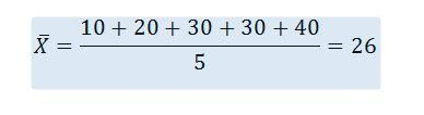 10, 20, 30, 30, 40 dağılımına sahip olan bir veri için aritmetik ortalama hesaplaması