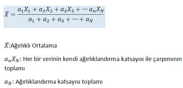 Birden çok veri kümesinin bulunduğu durumlarda, bunların farklı katsayılarla ağırlıklandırılması gerekir.