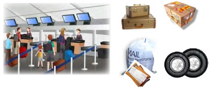 TRAFİK YÜKÜ Yolcu ve Kuru yük (deadload) olarak tabir edilen kargo, posta, bagaj, EIC (Equipment in