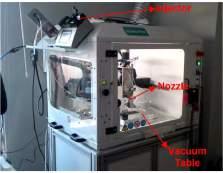 As the last step, the dried and coated carbon cloth was weighed in order to check whether the carbon cloth is loaded with the appropriate amount of catalyst or not.