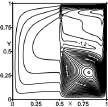 molecular diffusivity ratio ( D (Da) r ) from 10 1 10 6