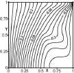 2: Streamlines representation for various values, of Da