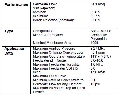 filtration with sand and anthracite. After cartridge element filter like safety fence before the process of RO.