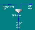 3: Destruction of Exergy, (Separator).