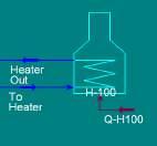 99E 01 (11) and E v 101 off gas = E Recovered H2 + E off gas + I TEE 100 I TEE 100 = 2.