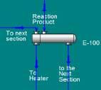 6: Destruction of Exergy, (Heat exchanger).