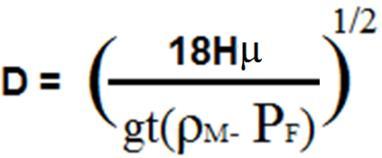 Şekil 5. Viskoz bir akışkan içersinde parçacık-kuvvet dengesi Yerçekimi etkisiyle çökme kuvveti, kütleyle ivmenin çarpımına eşittir. FG = g.ρm.π.