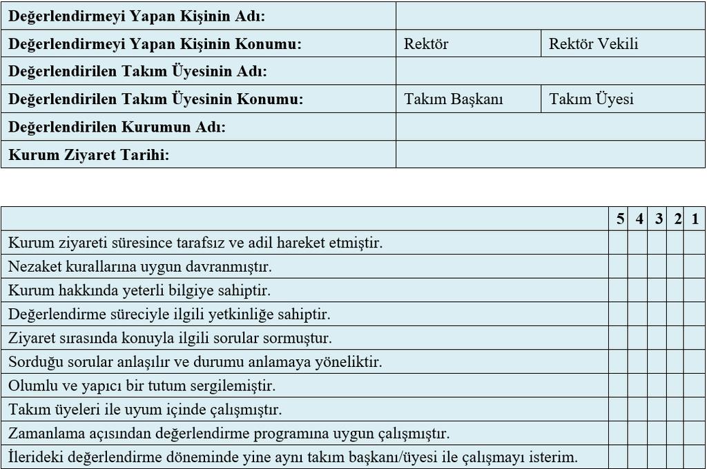 EK.4-A DEĞERLENDİRME TAKIMININ ZİYARET