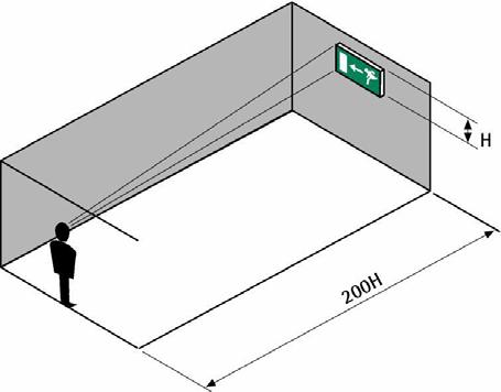 10.2- Azami Görüş Uzaklıkları Acil aydınlatmada kullanılan yönlendirme işaretleri madde 5.2'de anlatıldığı gibi içeriden veya dışarıdan aydınlatılan tipte seçilebilir.