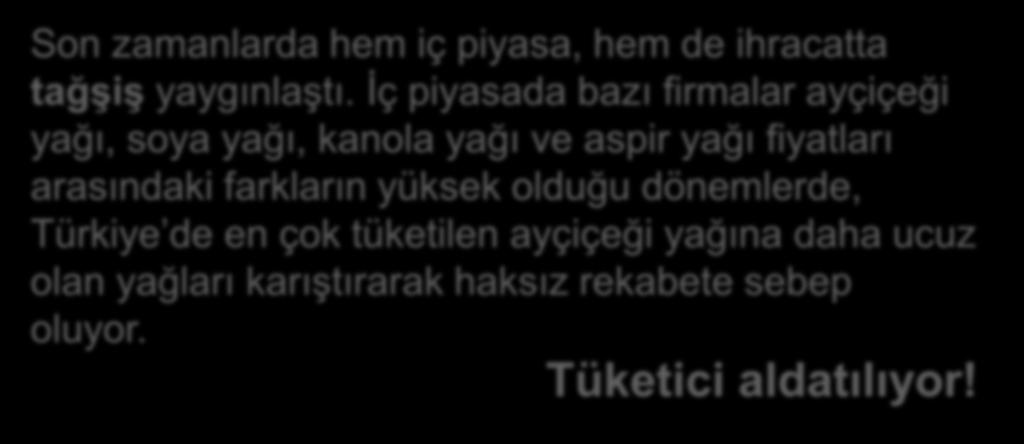 İÇ PİYASADA VE İHRACATTA TAĞŞİŞ Son zamanlarda hem iç piyasa, hem de ihracatta tağşiş yaygınlaştı.