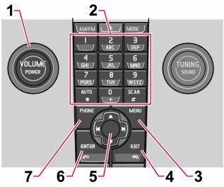 10 Bilgi-eğlence sistemi Telefon fonksiyonları (isteğe bağlı) 10 SIM kartı okuyucusundaki SIM kartı tutucuyu çıkartınız (1). SIM kartı metal yüzeyi görülebilecek şekilde yerleştiriniz.