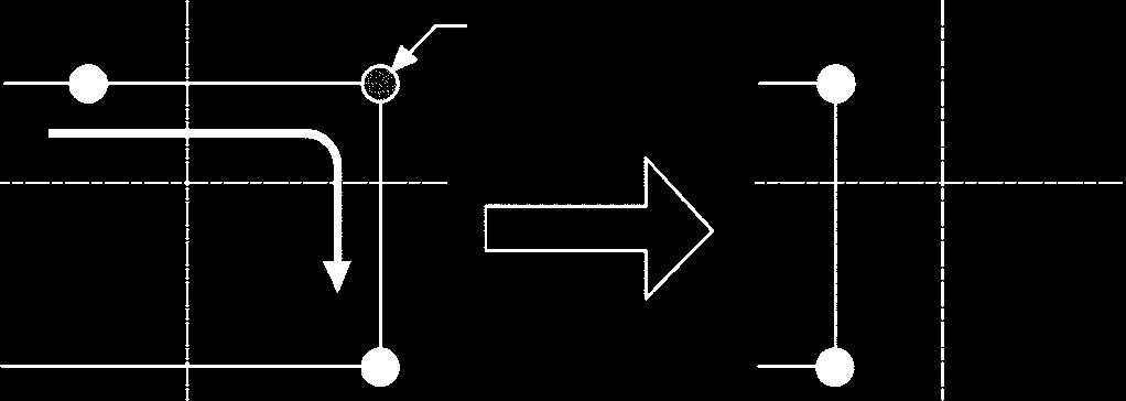 5-2. Köşe noktasının değiştirilmesi (1) Köşe noktasının silinmesi (072 ve 077) u işlev, desen verileri içinden seçilen bir köşe noktasının silinmesini mümkün kılar.