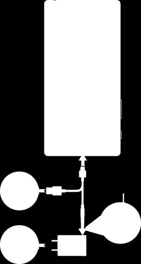 Pil ve bakım Cihazınızı şarj etme Her zaman, kullanmakta olduğunuz Xperia modeli için özel tasarlanan orijinal Sony şarj ünitesini ve USB kablosunu kullanın.