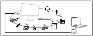 231P4U USB Audio (231P4U USB Ses) Varsayılan İletişim Aygıtı olur, 231P4U USB Audio (231P4U USB Ses) öğesini yeniden sağ tıklatın ve Set as Default Device (Varsayılan Aygıt