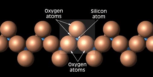 MİNERALLER ve KRİSTALLER KRİSTAL Belli sayıda ve cinsteki atomların karakteristik bir şekilde dizildikleri bir birim hücrenin üç boyutlu olarak tekrarlanmasından meydana gelmiş cisimlerdir.