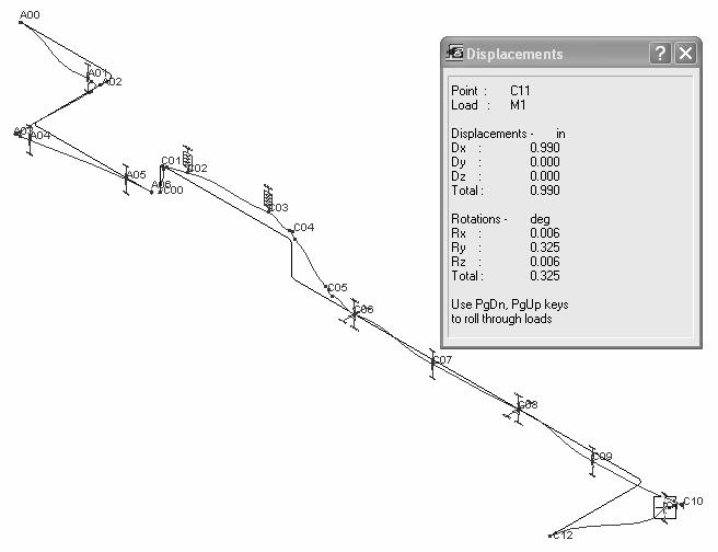 Şekil 3: AutoPIPE programında sistemin çizgi halinde gösterilmiş ilk hali ve kırmızı çizgi ile de sistemin gerilmeden dolayı şekil değiştirmiş durumu. 2.