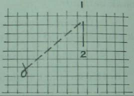 33 İşlem CİĞERDELDİ TEKNİĞİNİ UYGULAMA İşlem No 8 ARAÇ ve GEREÇLER 1. İşleme kumaşı. 2. İğne ve iplikler. 3.