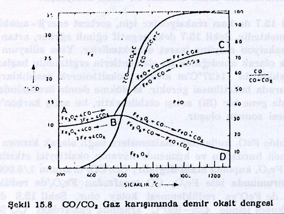 KUPOL FIRINI