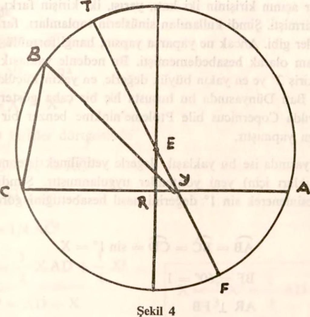 Trigonometriye, dolayısı ile astronomiye ilişkin bir diğer önemli konu da kiriş 1 veya kiriş 2