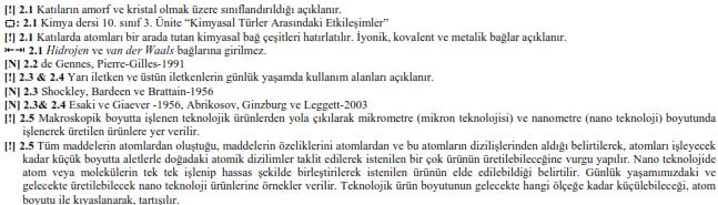 NİSAN 10 14-18 NİSAN 3.HAFTA NİSAN 9 7-11 NİSAN 2.HAFTA Çekirdeği yapısı Çekirdeğin yapısı ile ilgili olarak 3.1.çekirdeğin temel özelliklerini açıklar. 3.2.Yeğin ve zayıf çekirdek kuvvetlerini açıklar.