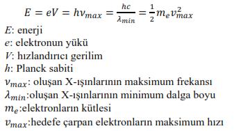 12. Sınıf Fizik Dersi 11.9.2009 tarih 152 nolu Öğretim Programı 26.12.2008 tarih ve 288 sayılı TTK Başkanlığının değişim yazısı TTKB'nın 14.