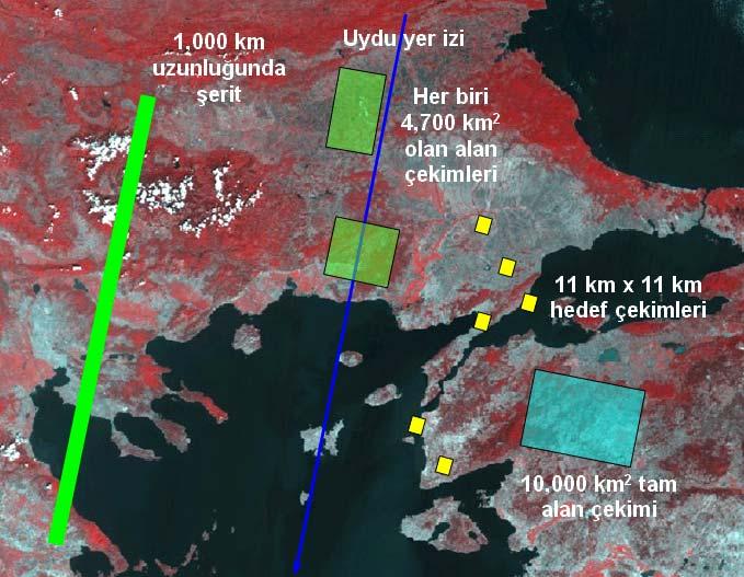 Mono Ikonos Uydu Görüntülerinden Konusal Verilerin Elde Edilesinde Doğruluk ve Maliyet Analizi 29 Yüksek Çözünürlüklü Uydu Görüntülerinden Konusal Verilerin Elde Edilesi ve Doğruluk Analizi Test