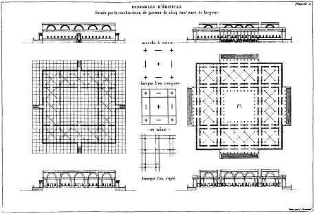 Durand, 1821 yılında çıkan ve Türkçeye Mimarlık Derslerinin Çizgeli (grafik) Bölümü olarak çevrilebilecek, Partie Graphique des cours d architecture, adlı eserinde, bu tabloyu bir adım daha ileriye