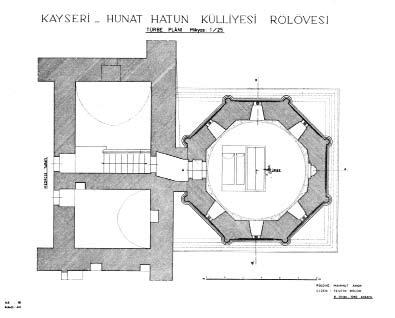 ESERİN AD : MAHPERİ (HUNAT) HATUN KÜMBETİ İnceleme Tarihi : Ağustos 2006 Yeri : Kayseri merkez, Melikgazi, Kağnıpazarı Mahallesindedir.