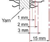 Böylece, Zweigle G566 lif sayılarını 1, 2, 3, 4, 6, 8, 10, 12, 15, 18, 21 ve 25 mm olmak