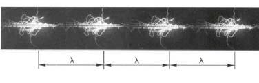 54 Cihaz aynı zamanda iplikte meydana gelen periyodik tüylülük düzgünsüzlüklerinin belirlenebilmesi amacıyla tüylülük spektrogramı da vermektedir (Şekil 1.32). Şekil 1.