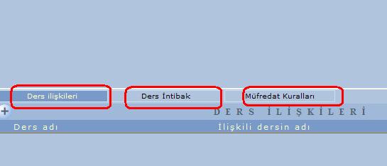 Dersin kodu, dersin dönemsel krediye ve ortalamaya etkisinin olup olmadığı (bir dönemsel krediye veya ortalamaya etkisi varsa Var olarak yoksa Yok olarak kaydedilmesi gibi),