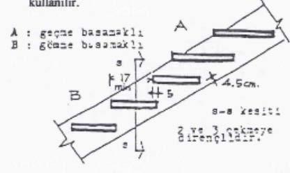 MERDİVEN KONSTRÜKSİYONLARI 3.