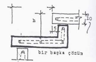 ya da L biçiminde olur.