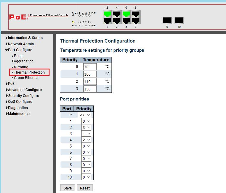 3.2.4. Portlarda Isıl Koruma (Thermal Protection) CLR-IES-x serisi switch üzerindeki bakır (RJ45) portların her birine "Isıl Koruma" (Thermal Protection) uygulanabilir.