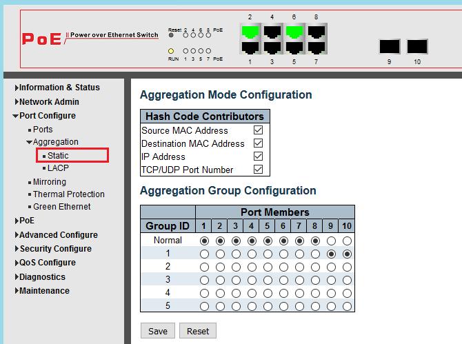 3.2.2. Link Aggregation 3.2.2.1. Static Link Aggregation Partner switch ile aradaki veri alışverişinde ilave bandgenişliği ihtiyacı duyulduğunda, yedek linkleri devreye sokmaya yarar.