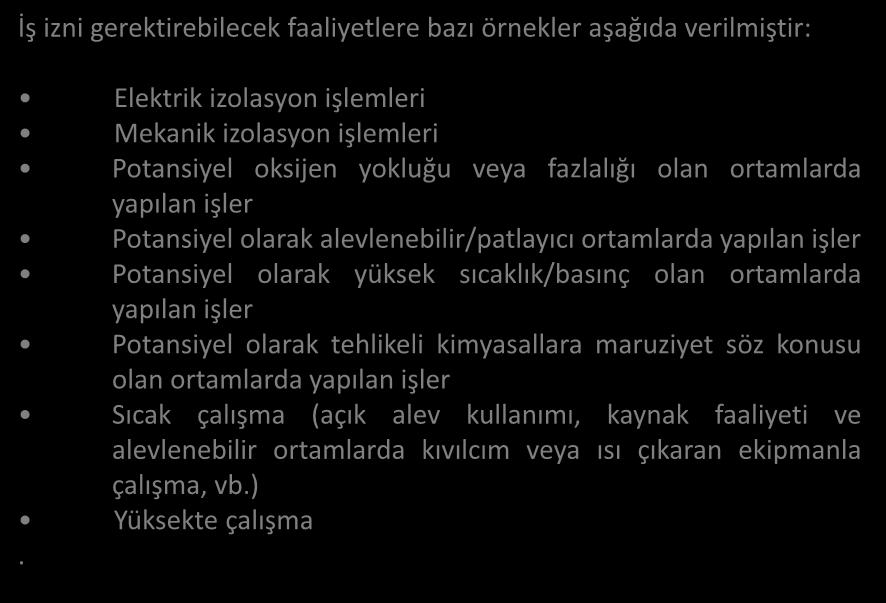 İş izni gerektirebilecek faaliyetlere bazı örnekler aşağıda verilmiştir: Elektrik izolasyon işlemleri Mekanik izolasyon işlemleri Potansiyel oksijen yokluğu veya fazlalığı olan ortamlarda yapılan