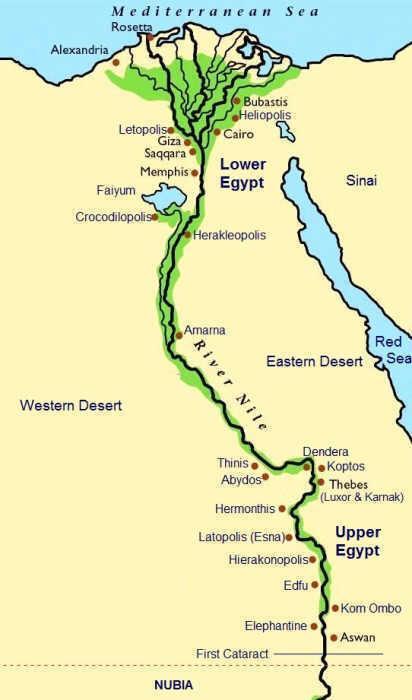 Nil nehrini, ve Hanedanlık döneminin (MÖ 3.