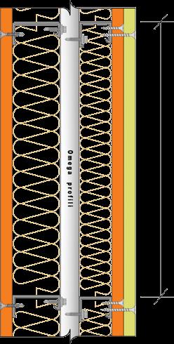 40 cm Çift İskeletli dış cephe sistemi ile, üzerine uygulanacak yalıtım malzemesi