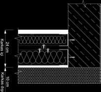 CO 2 /m 2 ) 39,05 48,20 Geleneksel dış cephe duvarlarıyla Çift iskeletli dış cephe sisteminin performans karşılaştırması Duvar Tipi Ağırlık (kg/m 2 ) Isı Geçirgenlik değeri * U (W/m 2 K) Gaz beton