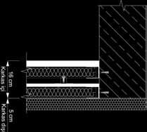 60 cm Omega dış cephe sistemi ile, üzerine uygulanacak yalıtım malzemesi hariç 16-19 - 21-24 cm kalınlığında dış