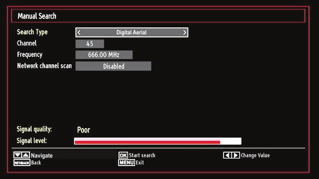 Whenever you select an automatic search type and press OK button, a confi rmation screen will appear on the screen. To start installation process, select Yes, to cancel select No by using.