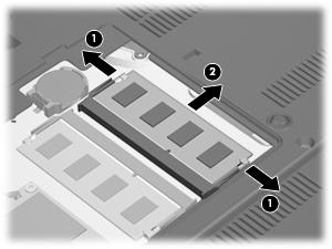 b. Bellek modülünü kenarından (2) tutup modülü bellek modülü yuvasından yavaşça çekerek çıkarın. Çıkarılan bellek modülünü korumak için elektrostatik korumalı bir kapta saklayın.