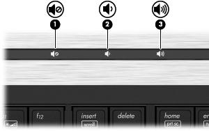 Ses düzeyini artırmak için sesi artırma düğmesine basın (3). Windows ses düzeyi denetimi: a. Görev çubuğunun en sağında yer alan bildirim alanındaki Hoparlörler simgesini tıklatın. b. Kaydırma çubuğunu yukarıya veya aşağıya sürükleyerek ses düzeyini yükseltin veya alçaltın.