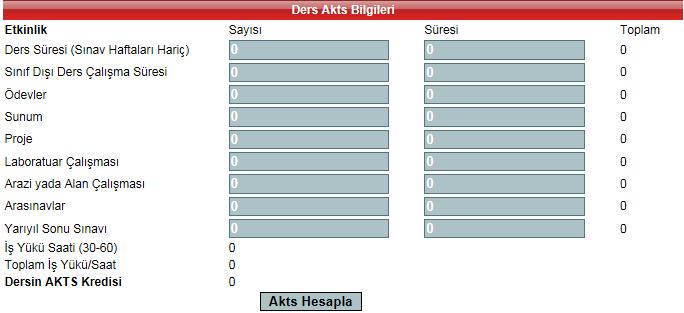 Şekil 7 : Yeni Dersin AKTS Kredi Hesaplaması Üniversitemizde Şekil 7 deki AKTS kredisi hesaplanırken aşağıdaki kriterleri dikkate alınmaktadır: Ders süresi (hafta başınax14)(sınav haftaları hariç),