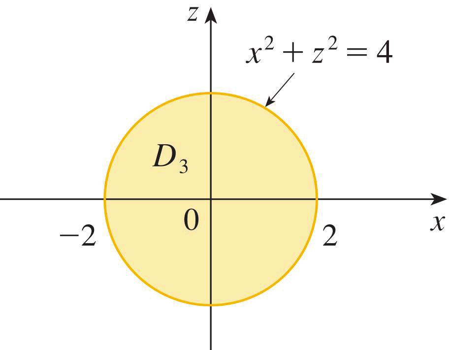 tipte bir bölge olarak ifadesi {(x,y,z) 2 x 2,x 2 y 4, y x 2 z y x 2 } olur ve Şekil 23: Öğr.Gör.r.Meltem Altunkaynak MAT Matematik II 9/ 32 Öğr.Gör.r.Meltem Altunkaynak MAT Matematik II / 32 Bu, doğru olmakla birlikte hesaplanması son derece zor bir ifadedir.