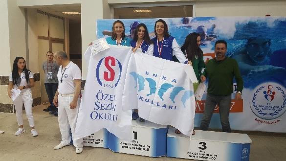 50m Serbest 2. 50m Sırtüstü 1.