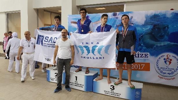 MEHMET KAAN ÖZÇELİK 50m Sırtüstü 3.