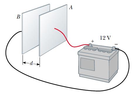 Örnek Zıt Yüklü İki Paralel Levha Arasındaki Elektrik Alanı Batarya, belirli bir potansiyel farkını batarya kutuplarına bağlanmış iletkenler arasında oluşturan bir elektriksel cihazdır.