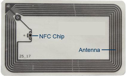 NFC Etiketler NFC Etiketler mobil cihazlarda NFC li haberleşmeyi sağlamak için tasarlanmış RFID etiketlerdir. NFC Etiket, Şekil 2.