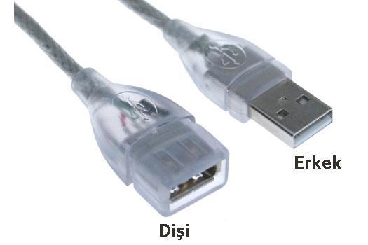 USB 1.0-12Mbit/saniye USB 2.0-480Mbit/saniye USB 3.0-4800Mbit/saniye USB 3.1-9600Mbit/saniye Piyasada şu anda çok sınırlı sayıda USB 3.0 desteği sunan cihaz bulunmaktadır.